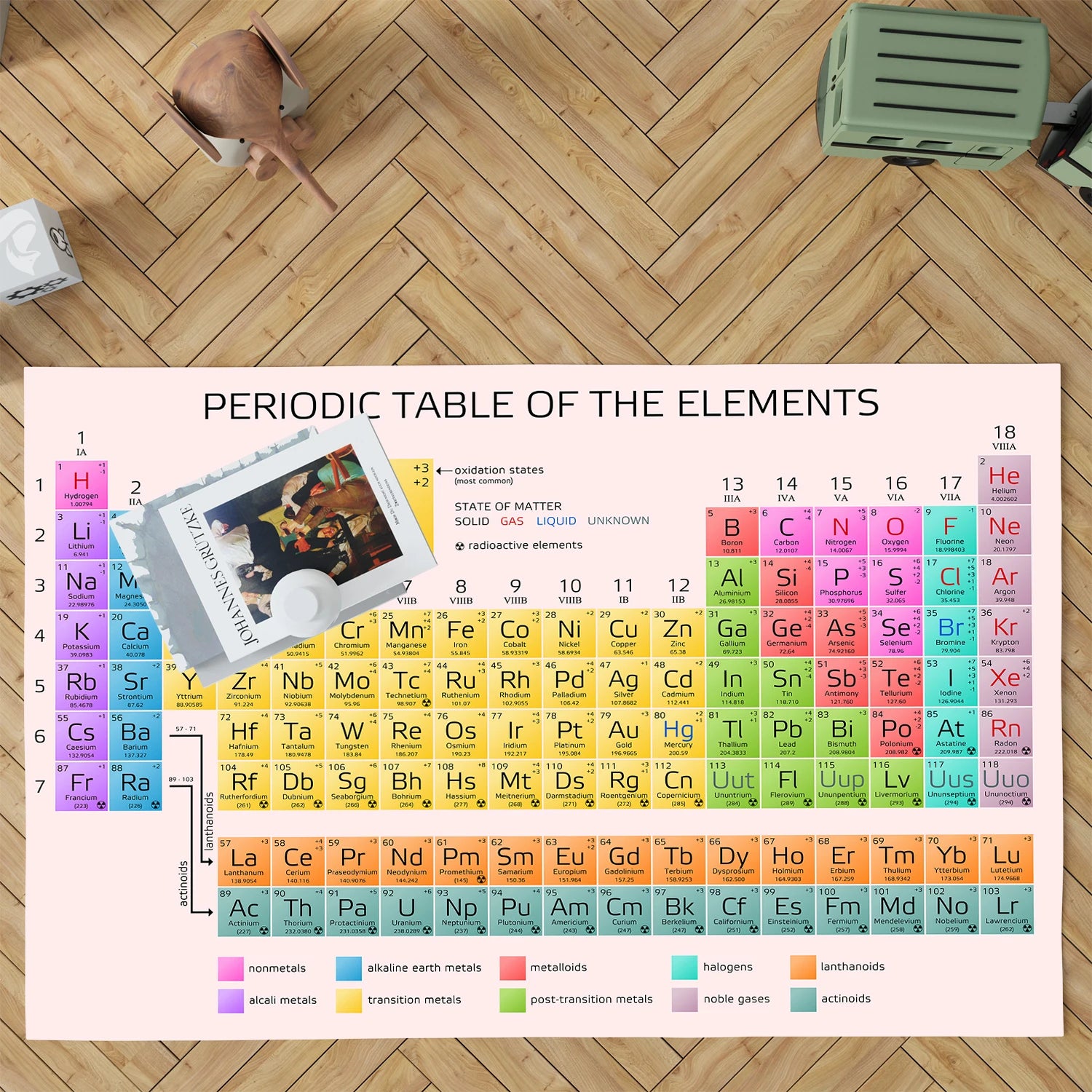 Periodic Table For Kids Toy