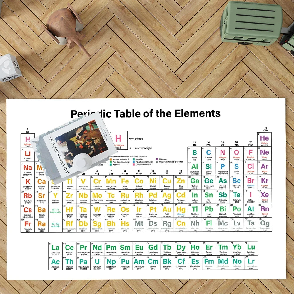 Periodic Table For Kids Toy