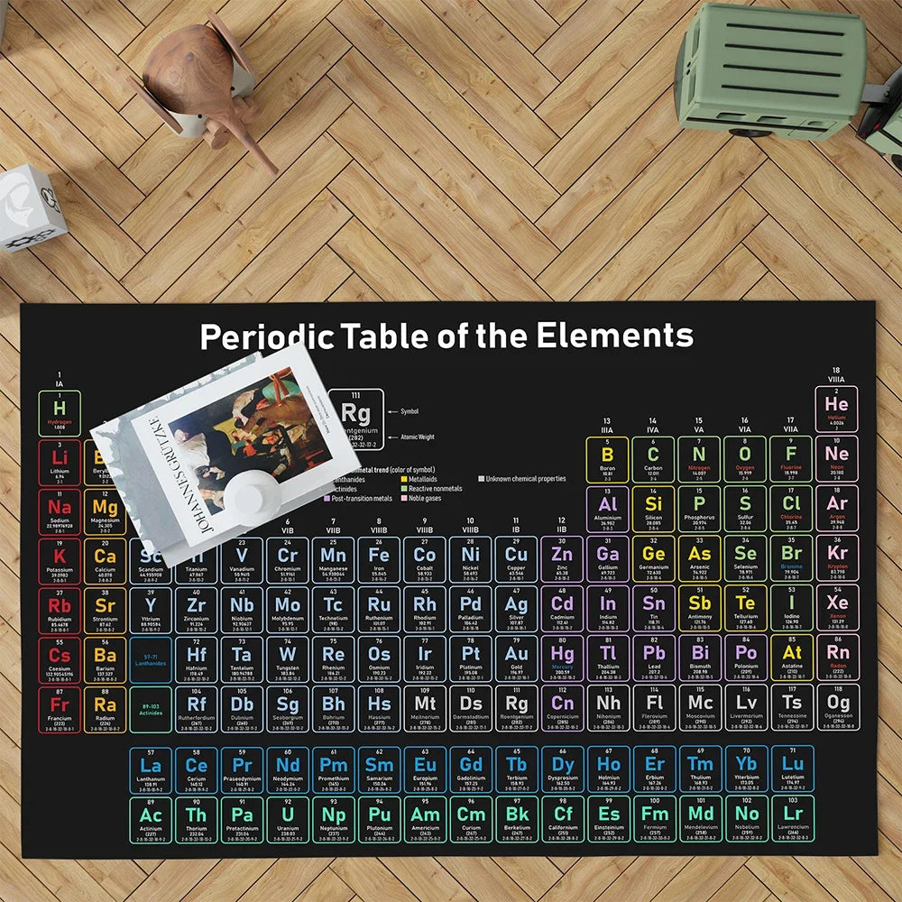 Periodic Table For Kids Toy